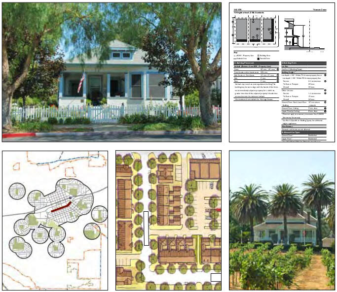 City of Livermore Development Code FormBased Codes Institute at