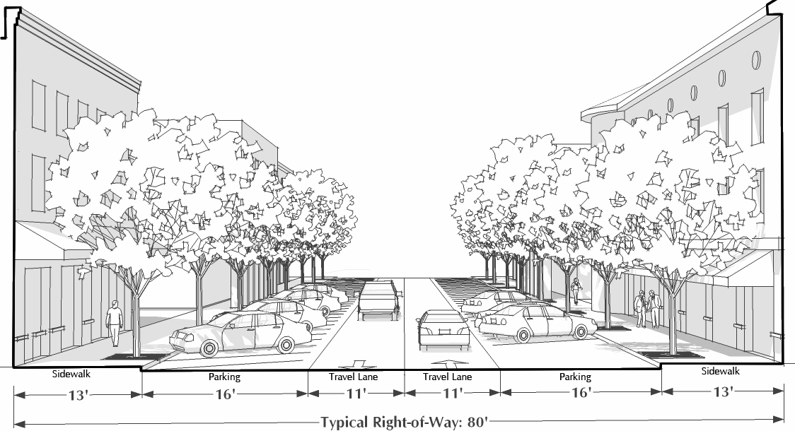 Building-form standards and their assigned zones that tie both sides of the street together, make possible great streets. (Image courtesy of Spikowski Planning Associates and Dover, Kohl & Partners)